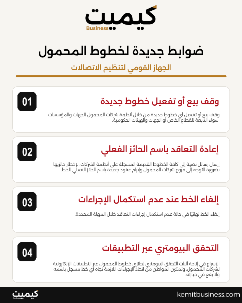 ضوابط جديدة من جهاز تنظيم الاتصالات بشأن بيع وتسجيل خطوط المحمول