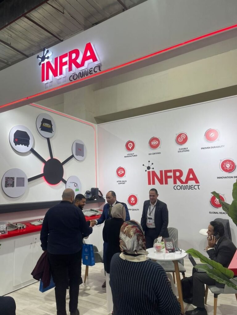 “Infra Connect” تتلقى أوامر شراء بـ3 ملايين دولار لدعم توسعات “المصرية للاتصالات”